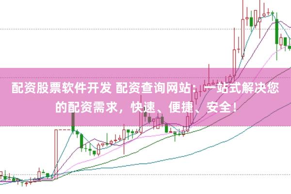 配资股票软件开发 配资查询网站：一站式解决您的配资需求，快速、便捷、安全！