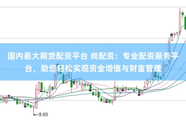 国内最大期货配资平台 尚配资：专业配资服务平台，助您轻松实现资金增值与财富管理