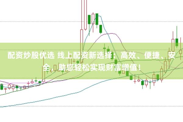 配资炒股优选 线上配资新选择：高效、便捷、安全，助您轻松实现财富增值！