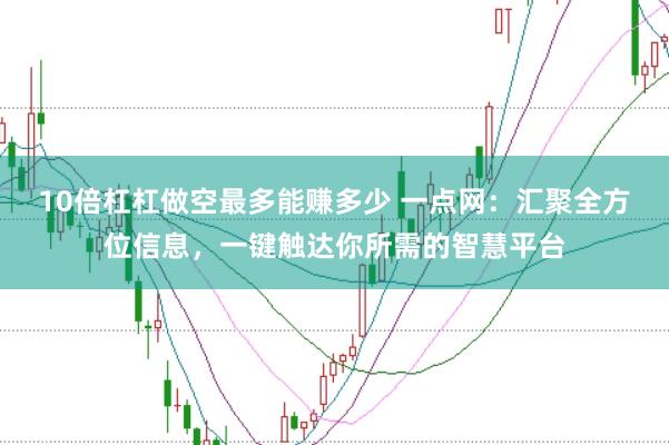 10倍杠杠做空最多能赚多少 一点网：汇聚全方位信息，一键触达你所需的智慧平台