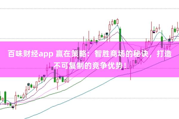 百味财经app 赢在策略：智胜商场的秘诀，打造不可复制的竞争优势！