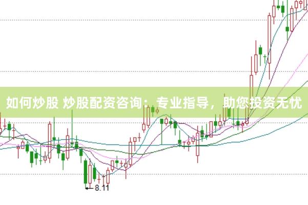 如何炒股 炒股配资咨询：专业指导，助您投资无忧