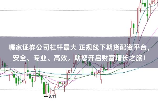 哪家证券公司杠杆最大 正规线下期货配资平台，安全、专业、高效，助您开启财富增长之旅！