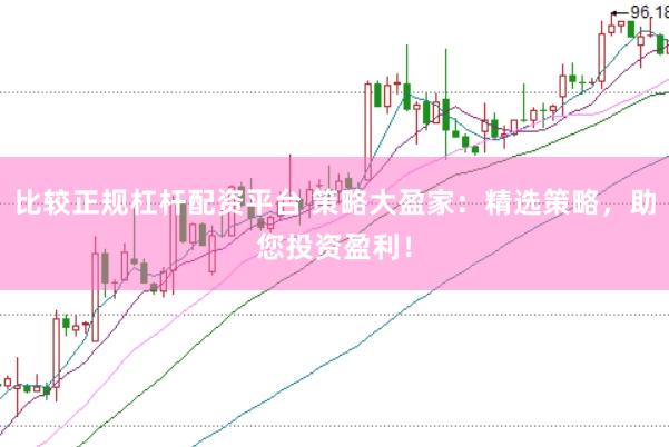 比较正规杠杆配资平台 策略大盈家：精选策略，助您投资盈利！