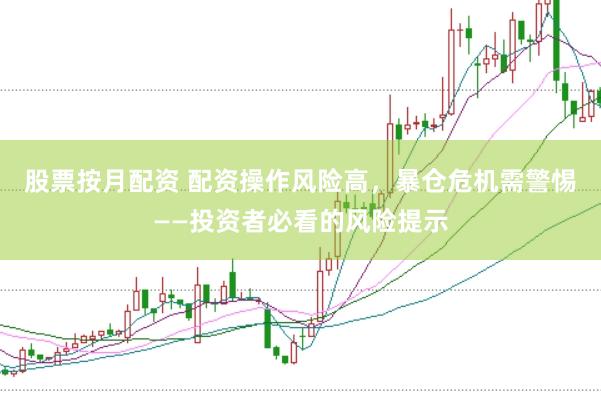 股票按月配资 配资操作风险高，暴仓危机需警惕——投资者必看的风险提示