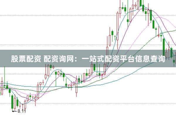 股票配资 配资询网：一站式配资平台信息查询