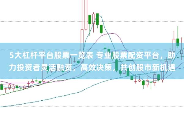 5大杠杆平台股票一览表 专业股票配资平台，助力投资者灵活融资，高效决策，共创股市新机遇
