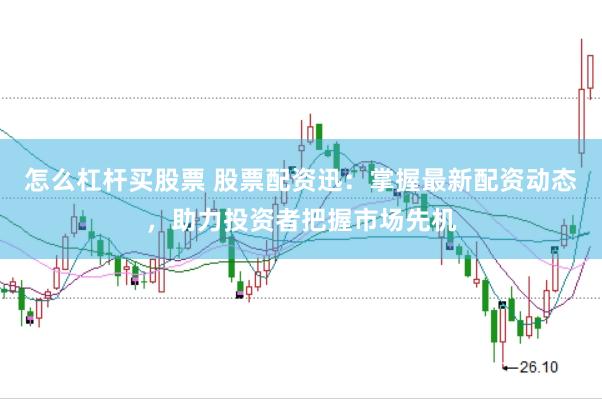 怎么杠杆买股票 股票配资迅：掌握最新配资动态，助力投资者把握市场先机