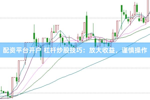 配资平台开户 杠杆炒股技巧：放大收益，谨慎操作