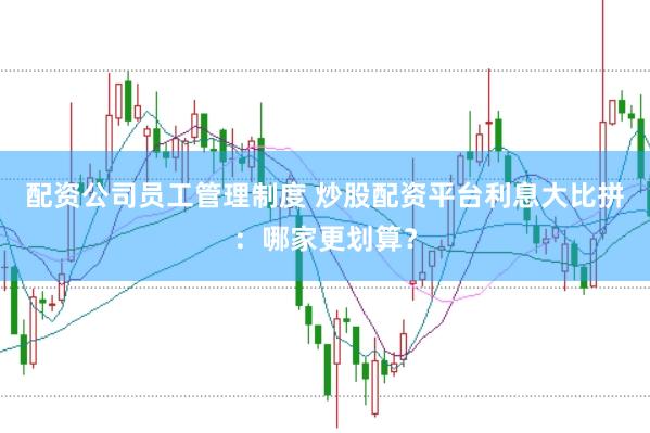 配资公司员工管理制度 炒股配资平台利息大比拼：哪家更划算？