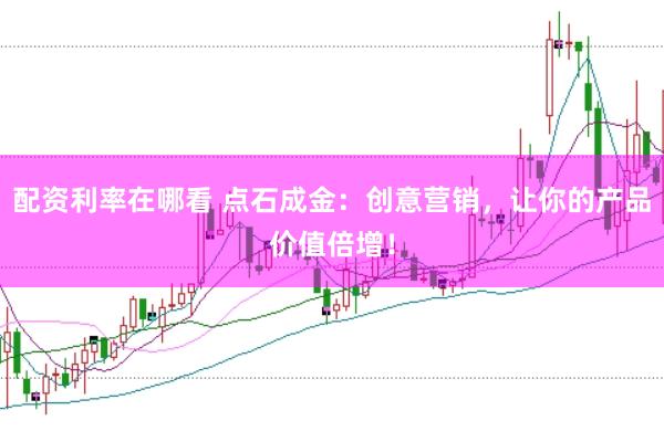 配资利率在哪看 点石成金：创意营销，让你的产品价值倍增！