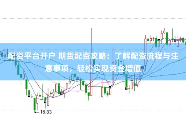 配资平台开户 期货配资攻略：了解配资流程与注意事项，轻松实现资金增值