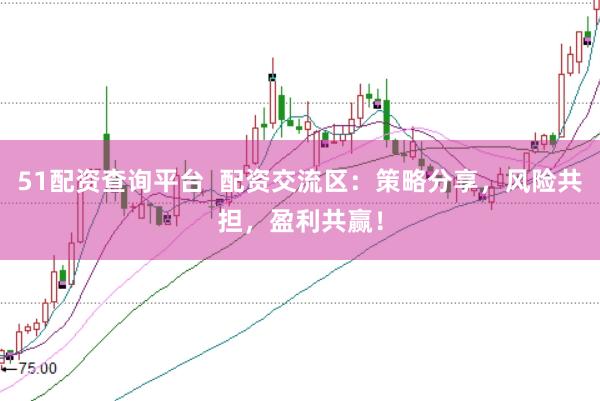 51配资查询平台  配资交流区：策略分享，风险共担，盈利共赢！