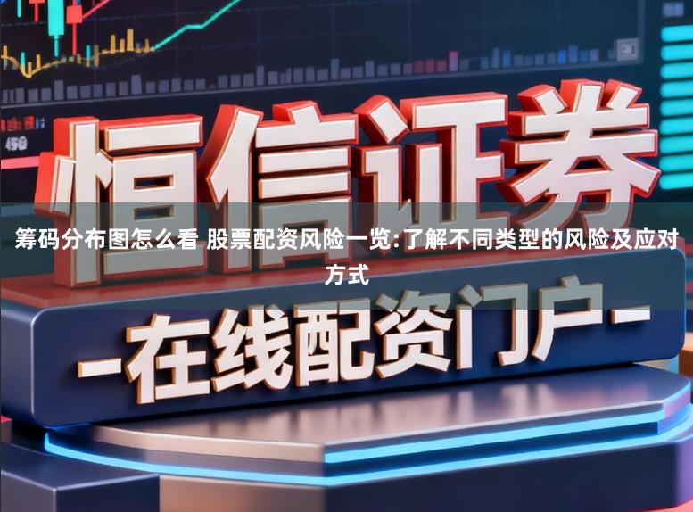 筹码分布图怎么看 股票配资风险一览:了解不同类型的风险及应对方式